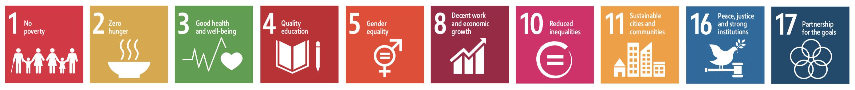UN SDG icons 1,2,3,4,5,8,10,11,16,17
