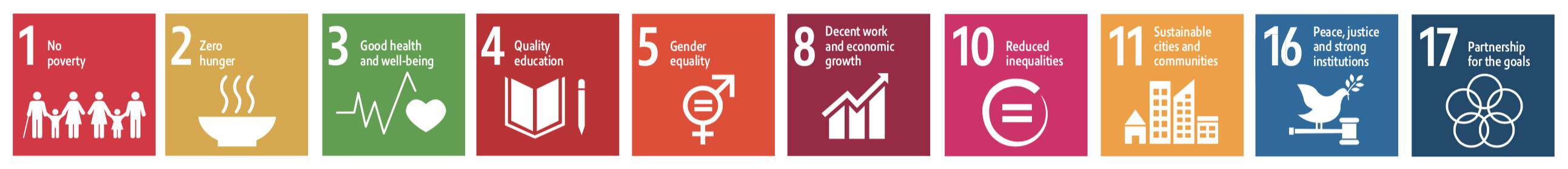 UN SDG icons 1,2,3,4,5,8,10,11,16,17