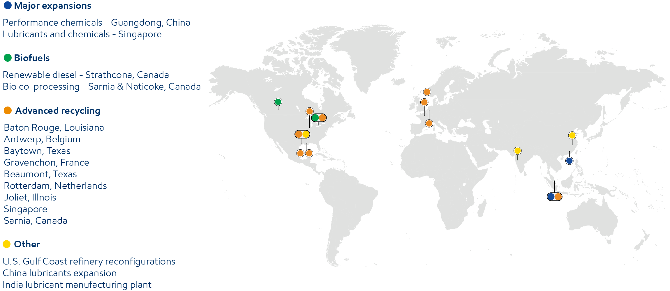 Image Key plan activities to grow high-value products11