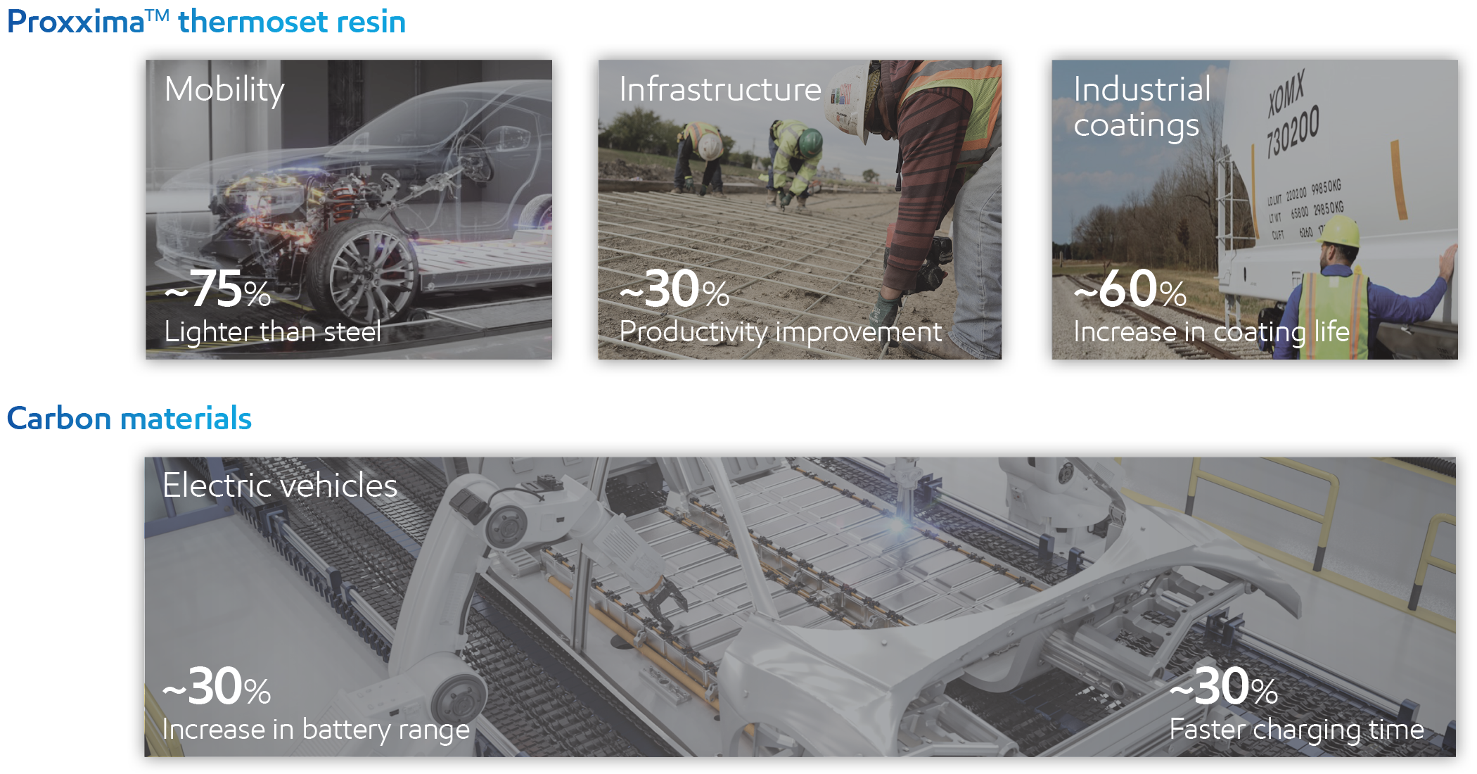 Image See our 2024 Corporate Plan.