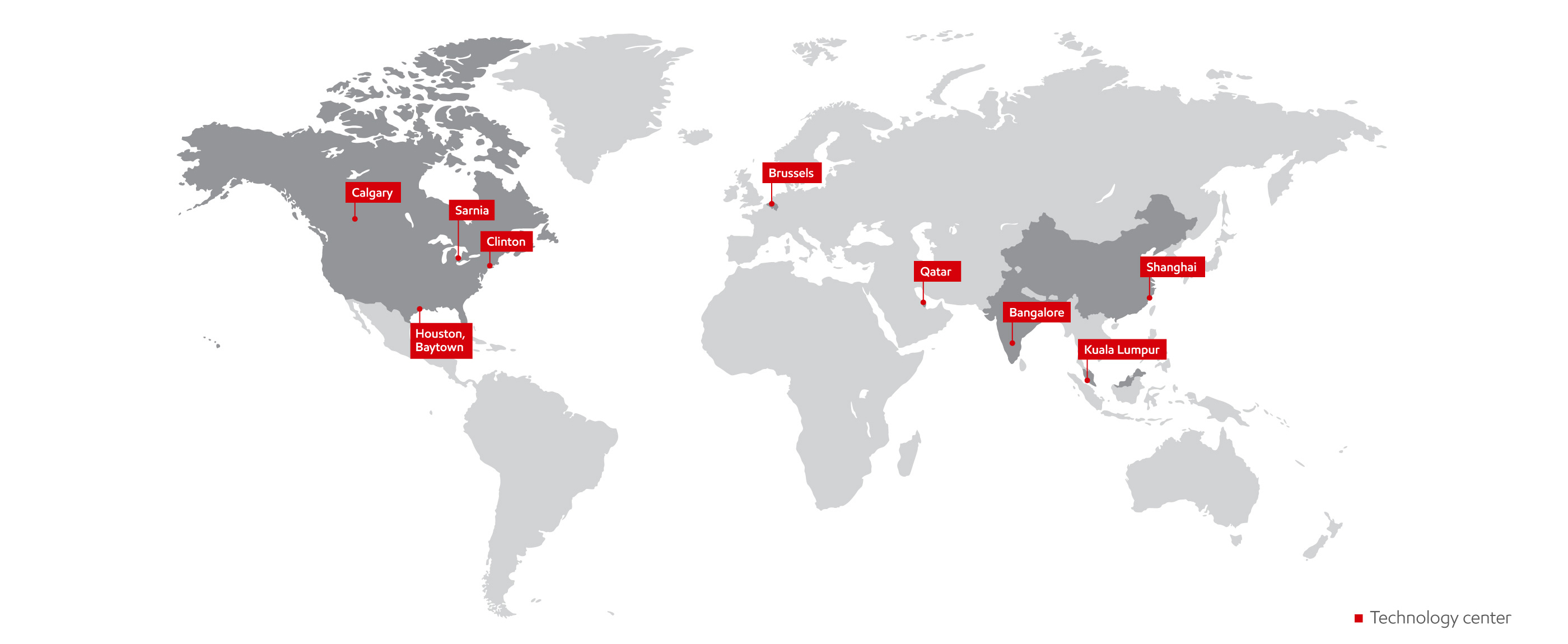 Image Research all around the world
